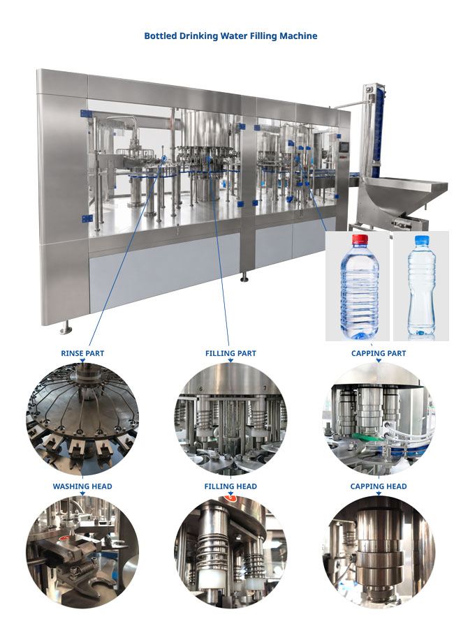 Carbonated Beverage Filling Line