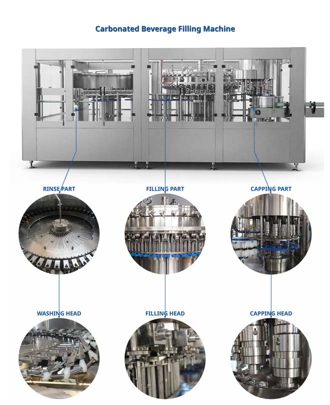 Carbonated Beverage Filling Line